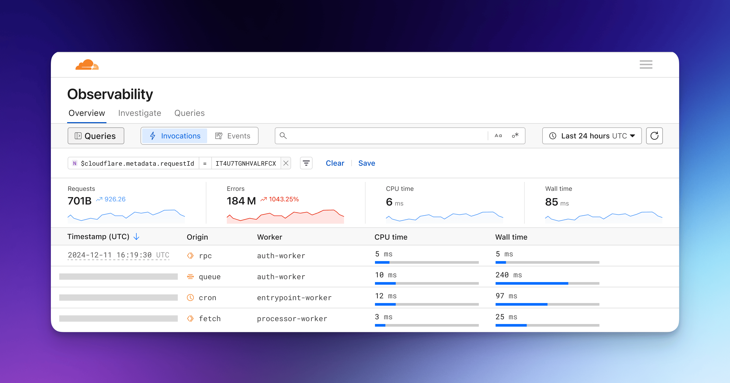 Screenshot della dashboard di Observability